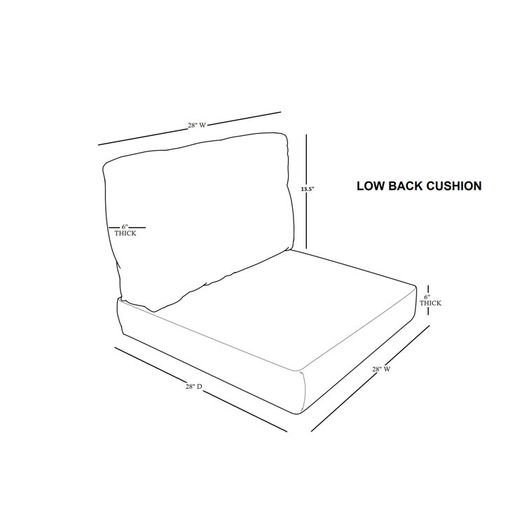 Brayden Studio® Saturna Outdoor 6'' Replacement Cushion Set Cushion Cover Wayfair Canada